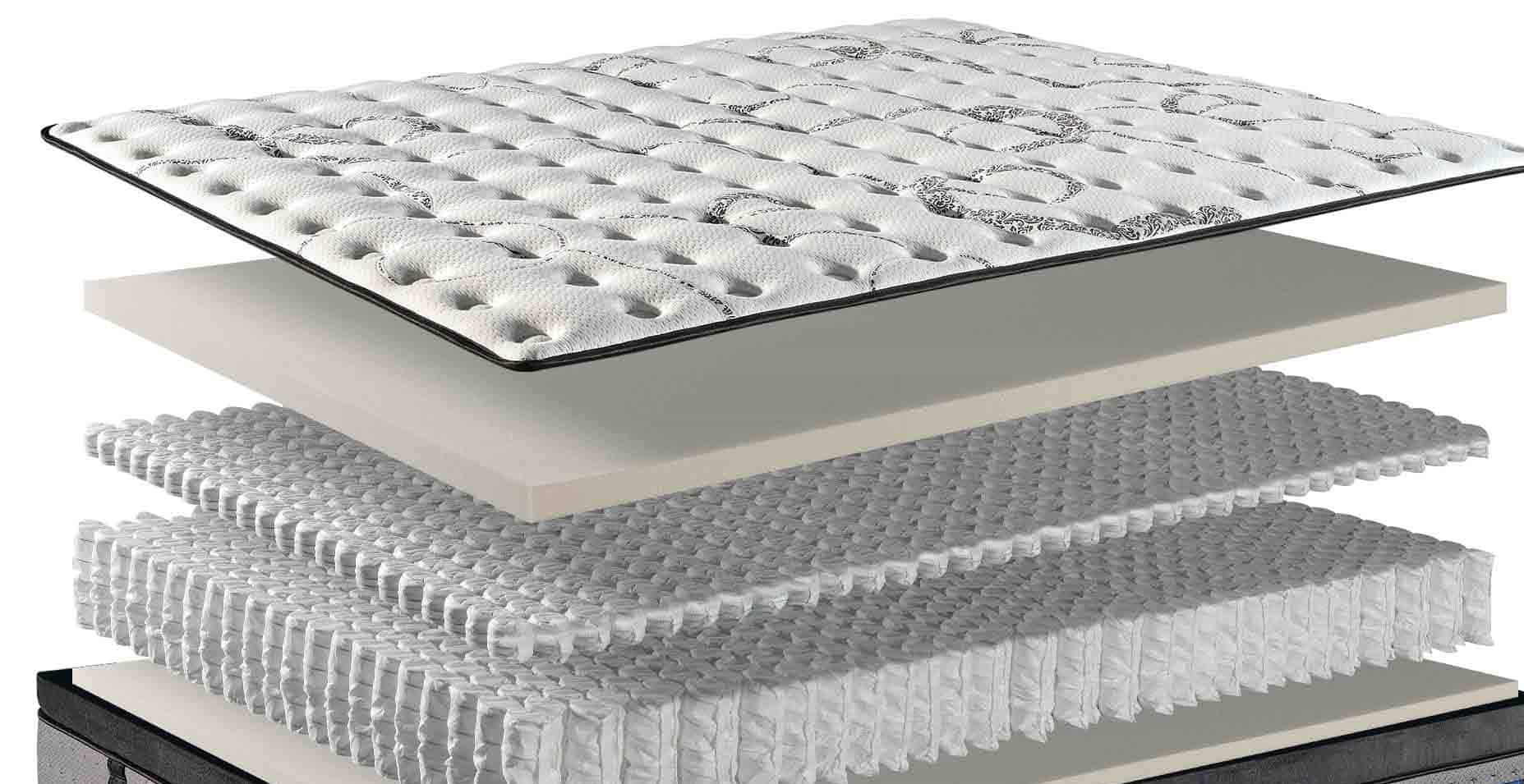 Matelas hybride