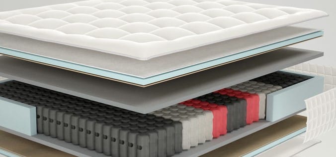 Matelas ressorts